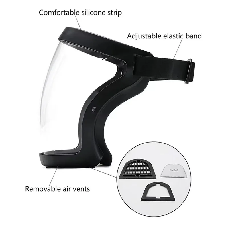 Полнолицевая защита ветрозащит – обзор и цена Anti Pollution Mask